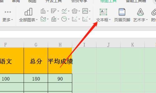 WPS表格加斜线一分为二的方法是什么？操作步骤详细解答？