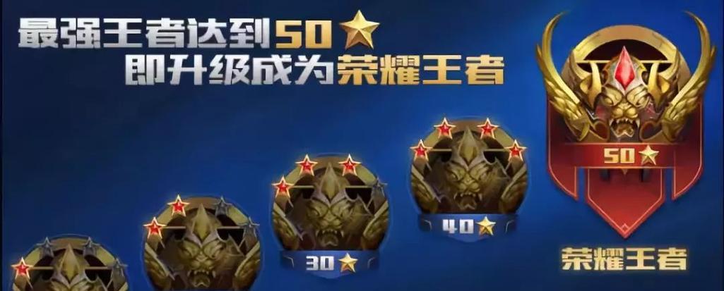 王者荣耀段位排列怎么看？各段位特点与晋升方法是什么？