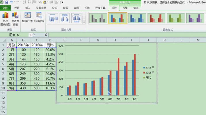 数据透视图怎么弄出来的表格？步骤和技巧是什么？