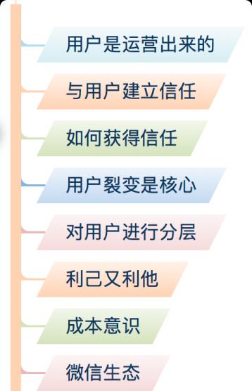 营销裂变是什么意思？如何有效利用裂变营销提升品牌影响力？