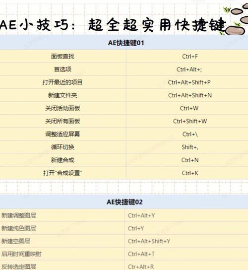 ae快捷键大全表格图在哪里找？如何有效利用？