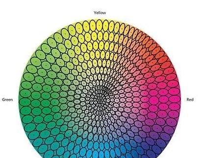 一体机色度和亮度如何调整？调整后对视觉效果有何影响？
