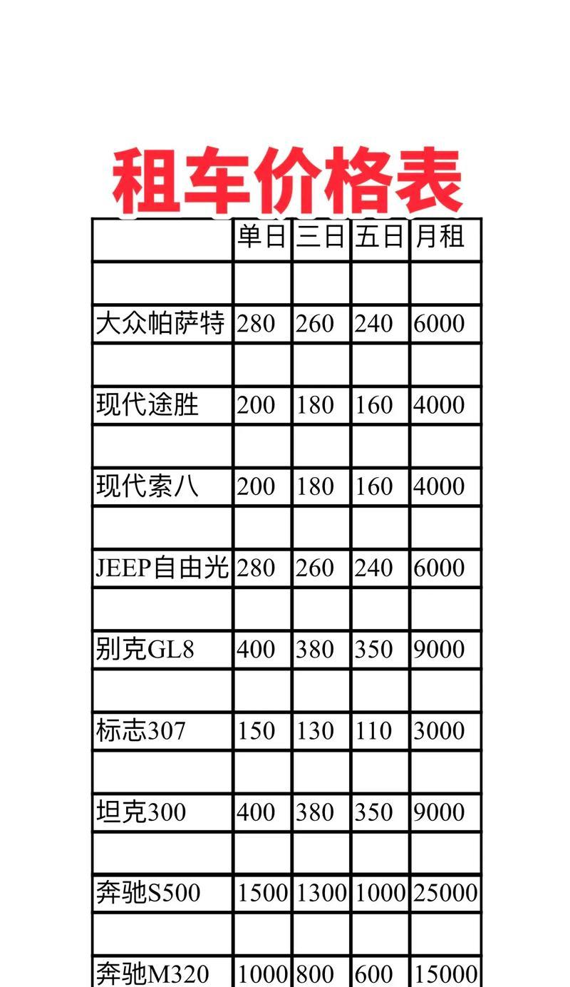 济南一体机租赁最新价格查询表？服务费用如何？