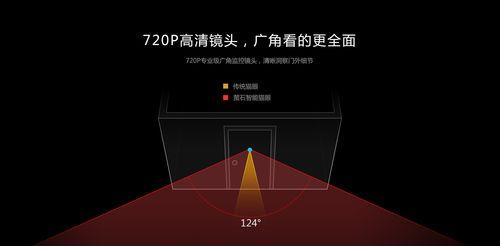 萤石智能猫眼内存卡安装的最佳方式是什么？