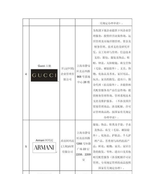 手机保护套十大品牌的排名和图片一览表是什么？