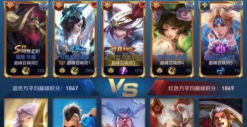 王者荣耀国服玩家减少的原因是什么？