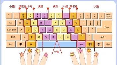 笔记本键盘连接键如何安装？哪里有详细的安装教程视频？