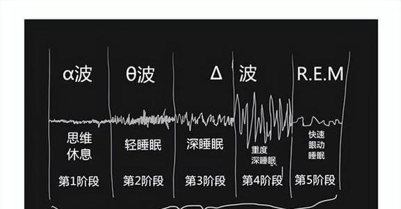 重庆健康智能手表批发价格表哪里找？