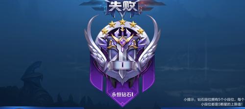 王者荣耀玩家需要多少岁才能玩？有哪些年龄限制？