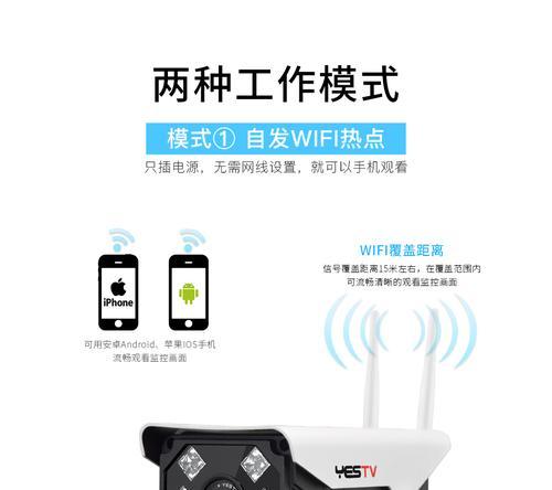 下载监控每天需要多少内存？内存使用量对下载监控有何影响？