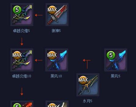剑灵三武器最新攻略有哪些？版本更新了哪些内容？