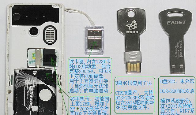 笔记本电脑启动盘格式怎么选？
