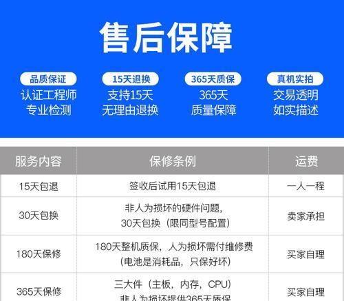 联想笔记本丢失内存卡怎么办？如何找回或替换？