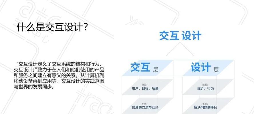 炫舞时代中挚友伴侣的交互动作任务怎么做？任务的详细步骤是什么？