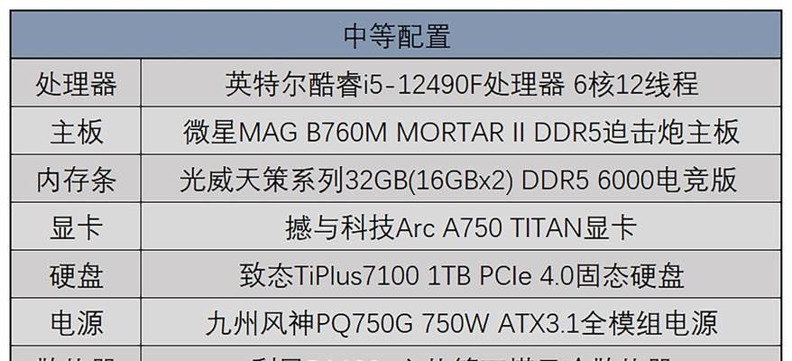 主板与CPU品牌是否需要一致？兼容性如何？