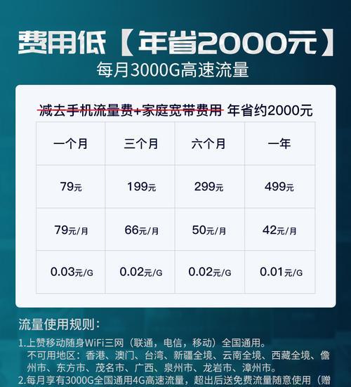 移动随身wifi流量怎么产生的？