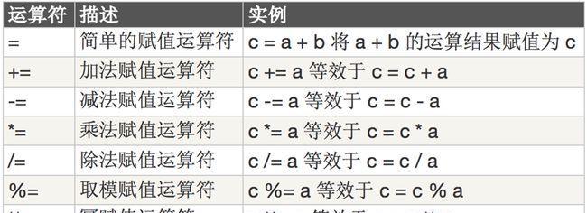 魔幻手游男巫技能变烟花符是为何？