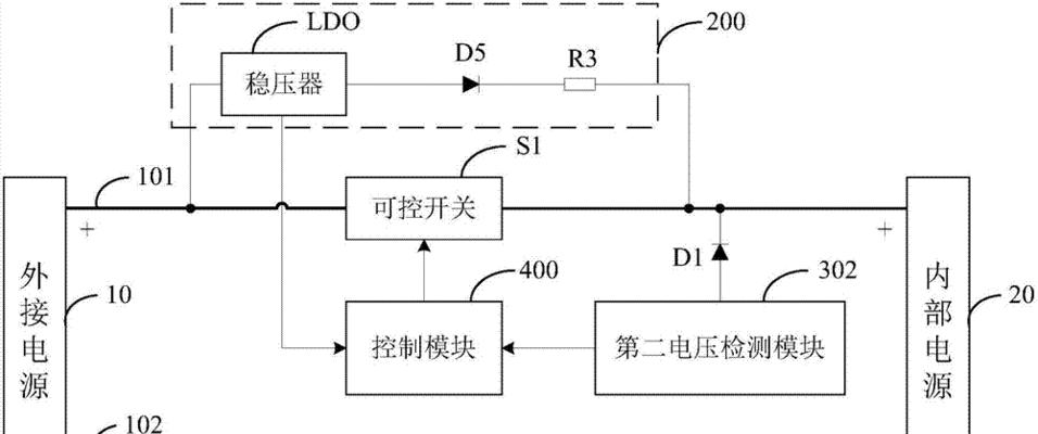 车载外接电源处理常见问题？