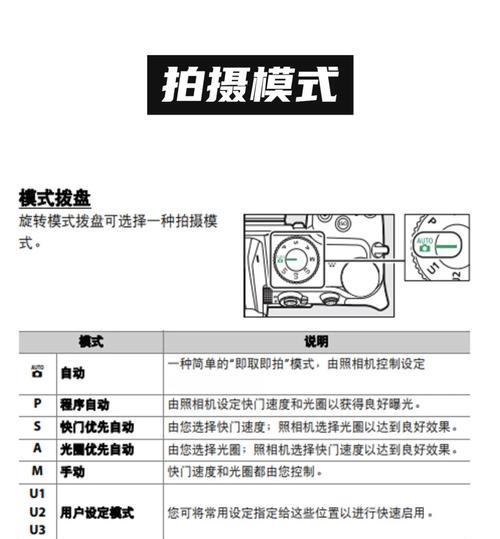 尼康相机取景器的正确使用方法是什么？