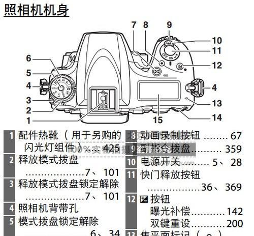 尼康相机取景器的正确使用方法是什么？