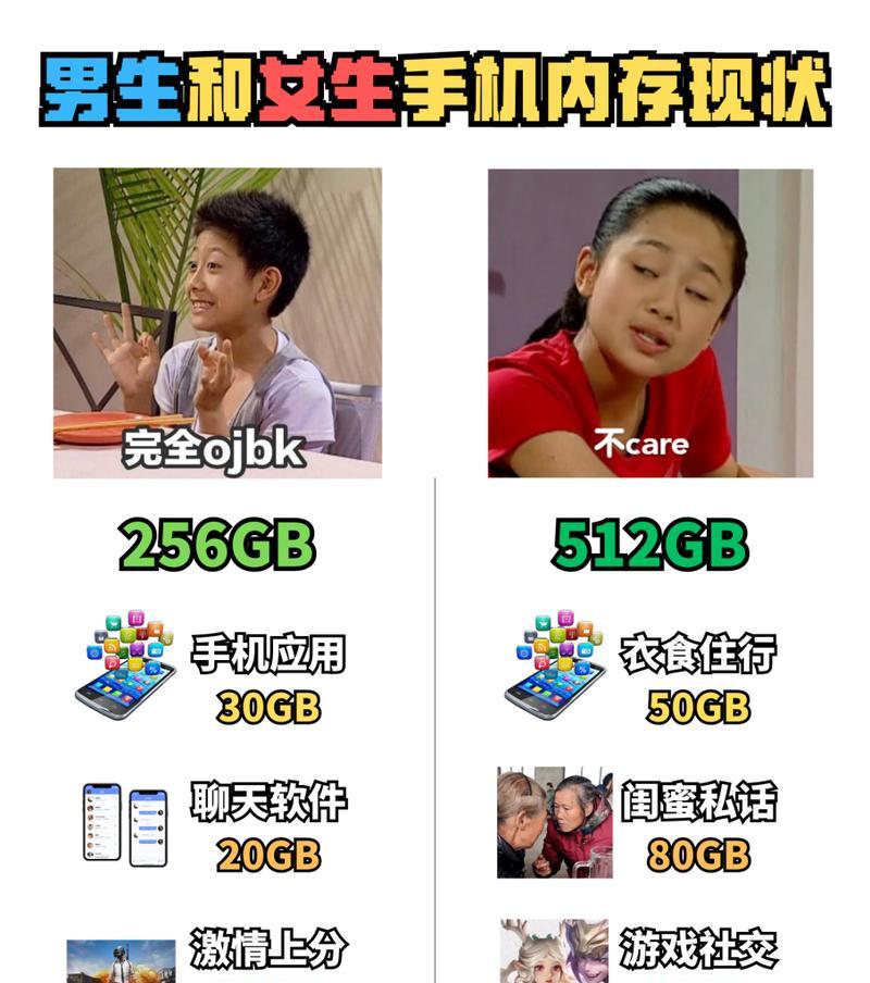 如何查看手机内存大小？手机内存怎么看？