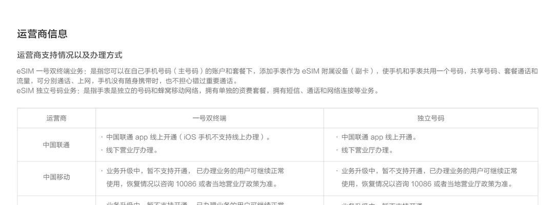 智能手表消息显示功能如何使用？