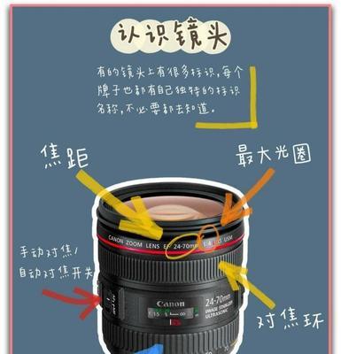 单反镜头如何正确清洗？图解教程在哪里？