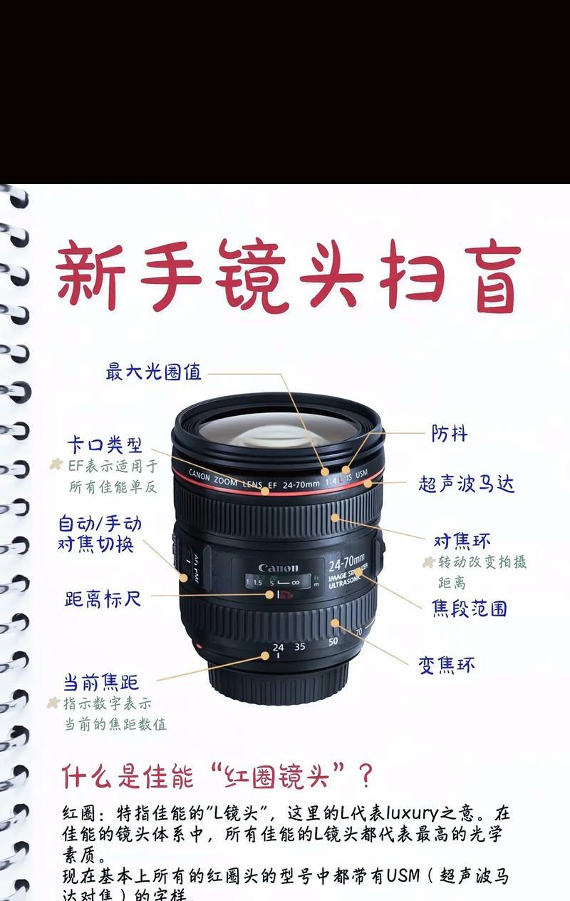 相机镜头与焦距的区别是什么？哪个更适合摄影？