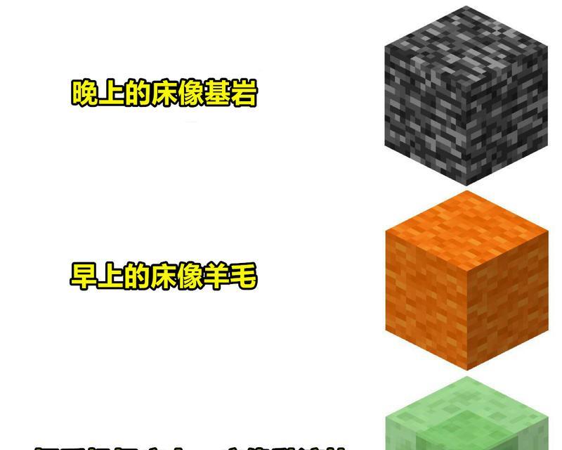在《我的世界》中如何制作羊毛？
