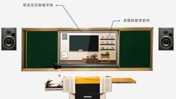 希沃一体机黑屏问题怎么解决？闪黑屏的常见原因是什么？