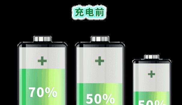 手机电池使用碱性还是碳性更耐用？哪种更适合长期使用？
