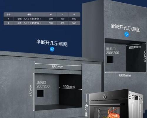3000元左右蒸烤箱一体机推荐有哪些？选择时应注意什么？