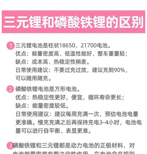 电动车装锂电池的使用寿命是多久？如何延长？