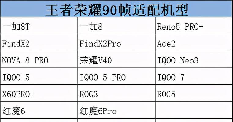 王者荣耀伴侣如何使用技能操作？有哪些技巧？