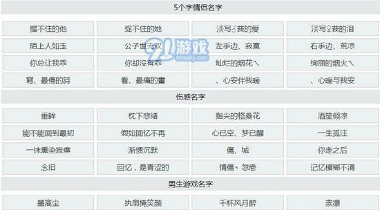 王者荣耀玩家游戏水平低的原因是什么？如何进行有效分析？