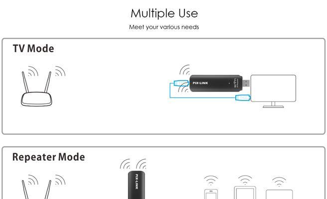USBWiFi中继器如何连接电视机？使用过程中应注意什么？