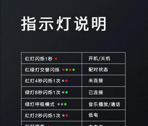 蓝牙耳机放入电池仓不亮灯怎么回事？如何解决？