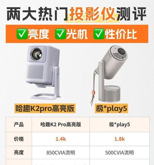 哪些品牌提供一体机显示器亮度调节工具？如何选择合适的亮度调节工具？