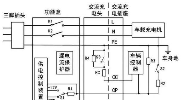 电动车充电器取样电阻是如何工作的？工作原理是什么？