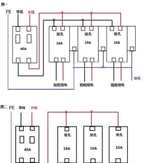 空调电源线中的五根线如何区分零线和火线？