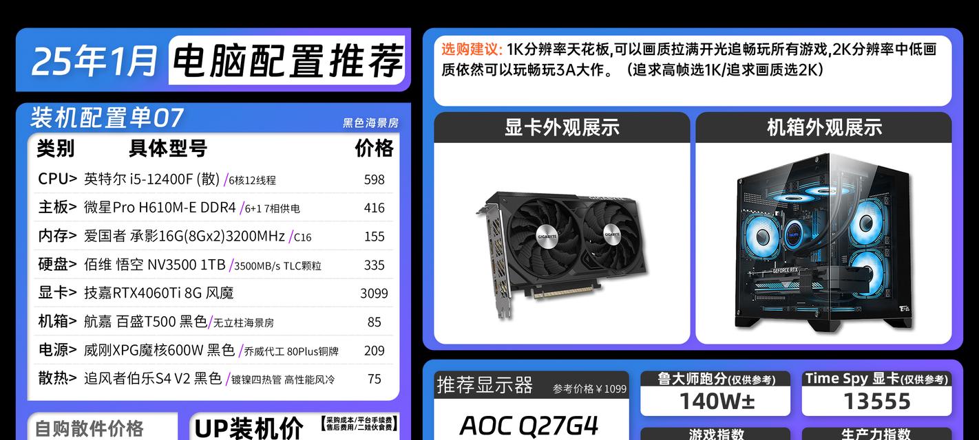 一万二预算的A卡电脑配置推荐如何？