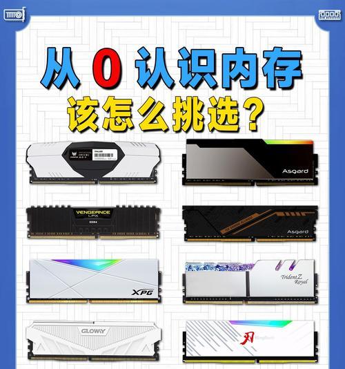 笔记本内存条安装步骤是什么？需要注意什么？