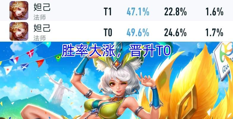 王者荣耀45胜率什么水平？胜率对排位有何影响？