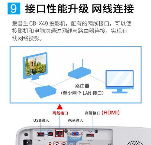 Epson投影仪连接电脑无显示时应如何解决？
