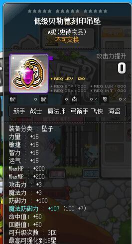 枪神角色应佩戴哪种项链？项链选择对游戏有何影响？