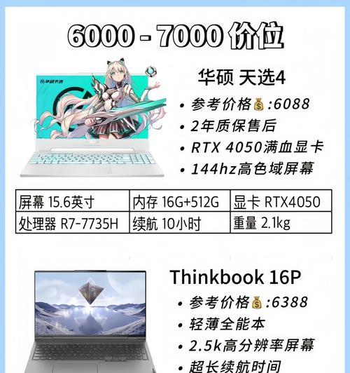 新笔记本电脑使用指南？