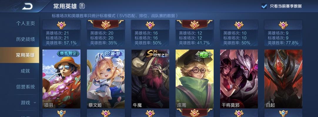 王者荣耀提升实力的方法？如何快速成为高手？