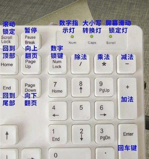 笔记本电脑除号键位置在哪里？