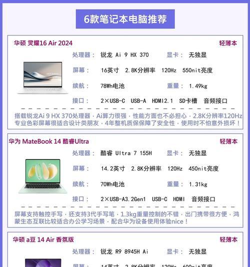 如何判断电脑配置好坏？电脑配置怎么看？