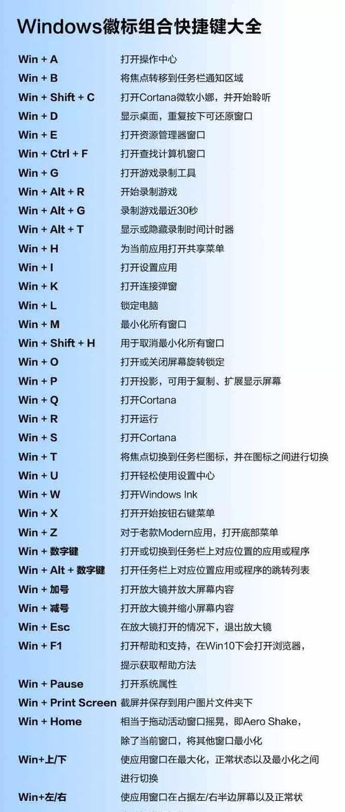 电脑声音理解设置快捷键方法是什么？设置后如何使用？